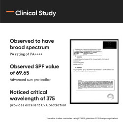 Minimalist Sunscreen SPF 60 PA ++++ | Pregnancy Safe | For Sensitive Skin | Photo stable | Broad Spectrum Sunscreen SPF 50+ With Potent Antioxidants & Advanced Filters | No White Cast | Non Irritant | 50 gm