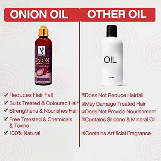 NutriGlow NATURAL'S Onion Hair Oil With Red Onion Seed Oil For Hair Growth, Hair Fall Control, Dandruff Free Hair, Fall Hair Oil, 100ml