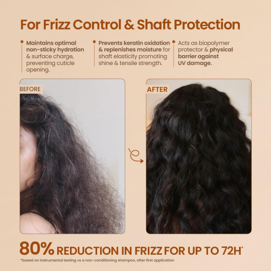 Nat Habit Methi Hair Jal Post-Wash Serum Spray for 80% Frizz Reduction up to 72H, Hair Protection & Smoothening with Roasted Methi, Mulethi & Pro-Vitamin B5 | 200ml