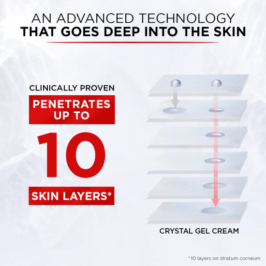 L'Oreal Paris Revitalift Crystal Fresh Hydrating Gel Cream, Oil-Free moisturiser, With Salicylic Acid, 50ml