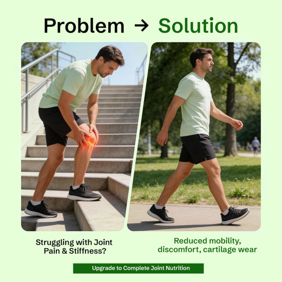 Nveda Joint Support Tablets for Men & Women | Collagen Type 2, Glucosamine, MSM & Calcium | Joint Pain Relief, Cartilage Support, Joint Mobility & Arthritis Support Supplement | 60 Tablets