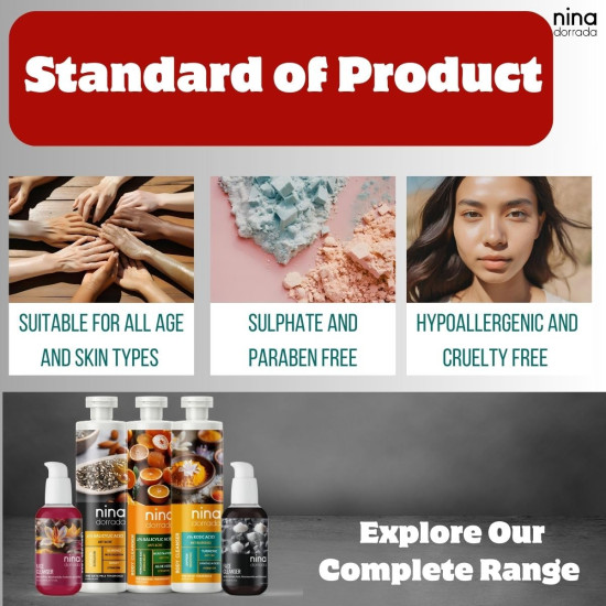 nina dorada De-Tan 1% Kojic Acid Body Wash with Turmeric and Saffron | Anti Blemsh Shower Gel for Summer | Brightening Body Cleanser | Suitable for Oily and Greasy Skin | 300ml