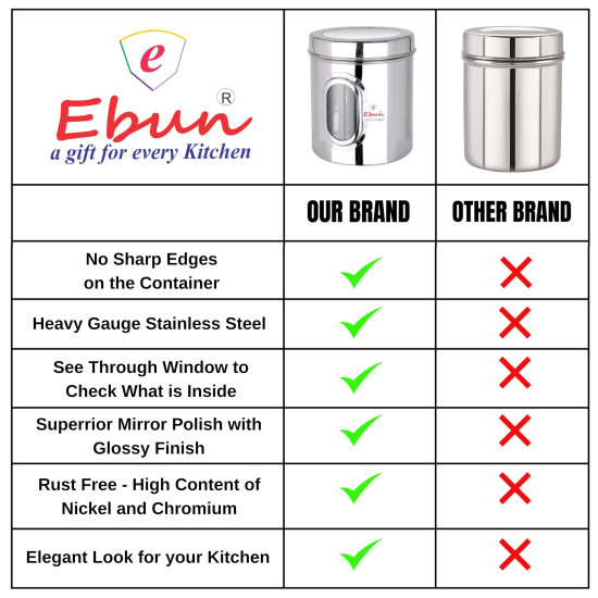 Ebun Stainless Steel Multipurpose See Through Containers | Air Tight Canisters For Kitchen Storage | Ubha Dabba | Transparent Vertical Jar | Silver | 2.5 Kgs | Pack Of 4 Pcs