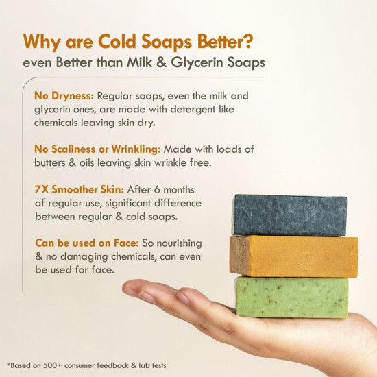 Nat Habit Turmeric Oats Bath Butter Soap | Ayurvedic Body Tan Removal for Women & Men | De-Tan, Anti Tan & Antibacterial Bar| Scar Reduction & Deep Cleansing | Handmade Haldi Soap | 125g x 2 Nat Habit Turmeric Oats Bath Butter Soap | Ayurvedic Body Tan Removal for Women & Men | De-Tan, Anti Tan & Antibacterial Bar| Scar Reduction & Deep Cleansing | Handmade Haldi Soap | 125g x 2