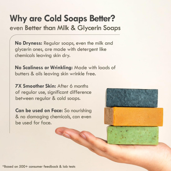 Nat Habit Detox Charcoal Butter Bath Soap With Ayurvedic Cold Processed For Detoxification, Blackheads, Tan Removal & Skin Whitening (Pack of 2 x 125gm) Nat Habit Detox Charcoal Butter Bath Soap With Ayurvedic Cold Processed For Detoxification, Blackheads, Tan Removal & Skin Whitening (Pack of 2 x 125gm)