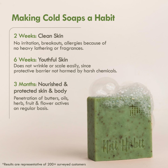 Nat Habit Neem Basil Butter Soap|Cold Processed Ayurvedic Soap with Neem Actives|Antibacterial, Herbal Soaps for Bath|Anti-Inflammatory Handmade Neem Soap Bar|Essential Oils for Body Acne| 125g Nat Habit Neem Basil Butter Soap|Cold Processed Ayurvedic Soap with Neem Actives|Antibacterial, Herbal Soaps for Bath|Anti-Inflammatory Handmade Neem Soap Bar|Essential Oils for Body Acne| 125g