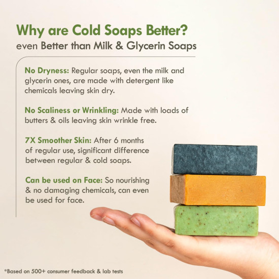 Nat Habit Neem Basil Butter Soap|Cold Processed Ayurvedic Soap with Neem Actives|Antibacterial, Herbal Soaps for Bath|Anti-Inflammatory Handmade Neem Soap Bar|Essential Oils for Body Acne| 125g Nat Habit Neem Basil Butter Soap|Cold Processed Ayurvedic Soap with Neem Actives|Antibacterial, Herbal Soaps for Bath|Anti-Inflammatory Handmade Neem Soap Bar|Essential Oils for Body Acne| 125g