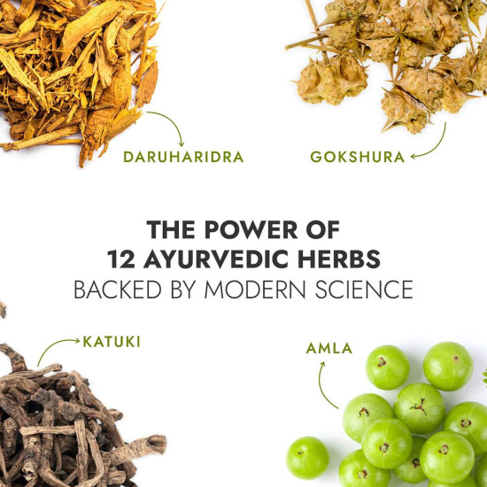 Kapiva Dia Free Juice + Get Slim Juice | Ayurvedic Combo for Blood Sugar Control and Holistic Weight Management (1L+1L)