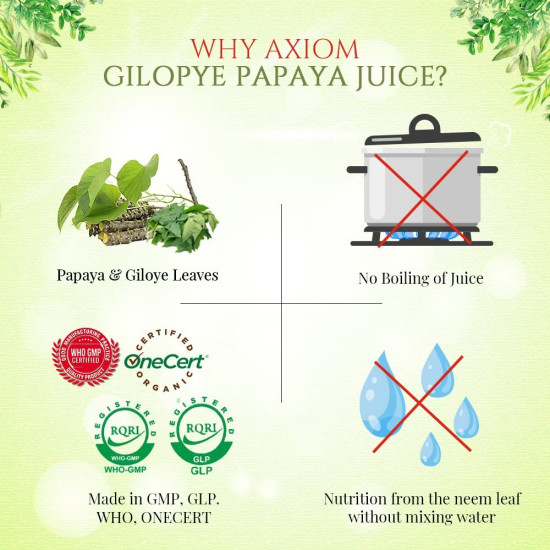 Axiom Ayurveda Giloye Papaya Cold Pressed Juice 500ml (Pack of 2) | Platelets Booster & Rapidly Neutrilize All Types of Fever | 100% WHO GMP GLP Certified Ayurvedic Juice