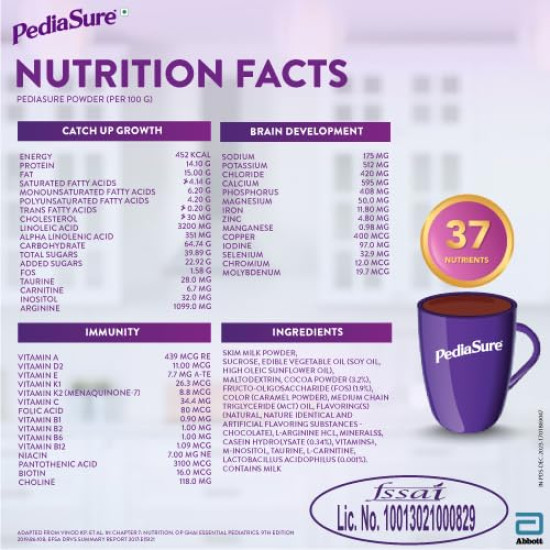 Pediasure Nutritional Drink Powder 1.9 kg, Chocolate, Scientifically Designed Nutrition for Supporting Kids Growth
