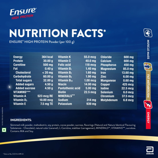 Ensure High Protein Drink for Physically Active Adults - Chocolate 400g (Pack of 1) Ensure High Protein Drink for Physically Active Adults - Chocolate 400g (Pack of 1)
