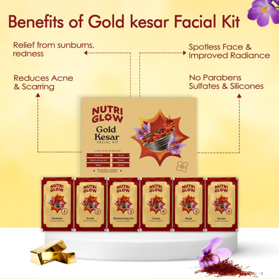 NutriGlow NATURAL'S Advanced Pro Formula Gold Kesar Facial Kit for Glowing Skin| Cleanup Kit for Radiant Shine| Helps Tighten Pores, 60gm