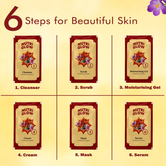 NutriGlow NATURAL'S Advanced Pro Formula Gold Kesar Facial Kit for Glowing Skin| Cleanup Kit for Radiant Shine| Helps Tighten Pores, 60gm