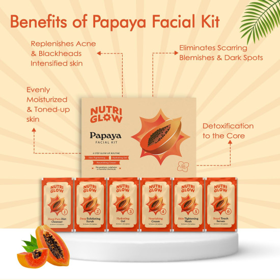 NutriGlow NATURAL'S Advanced Pro Formula Papaya Facial Kit for Glowing Skin Cleanup Kit for Even Skin Tone, 60gm