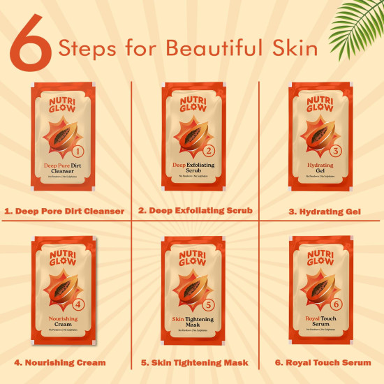 NutriGlow NATURAL'S Advanced Pro Formula Papaya Facial Kit for Glowing Skin Cleanup Kit for Even Skin Tone, 60gm