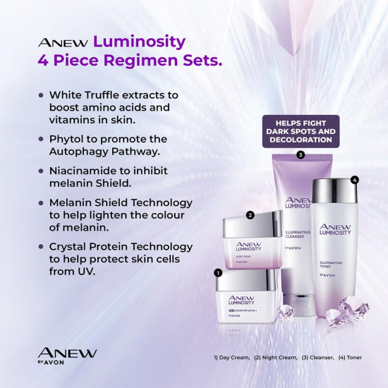 Avon Anew Luminosity Day Cream SPF 20| Melanin Shield Technology + Green Coffee Oil + Niacinamide | Protection from UVA/UVB Rays I Reveal Radiant Skin I 50 g Avon Anew Luminosity Day Cream SPF 20| Melanin Shield Technology + Green Coffee Oil + Niacinamide | Protection from UVA/UVB Rays I Reveal Radiant Skin I 50 g