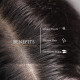 Khadi Natural Amla & Bhringraj Hair Mask | Anti-Hair Fall Mask | Paraben, Silicone & Sulphate Free | Suitable for All Hair Types | Powered Botanics| 200gm