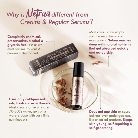 Nat Habit Pure Netraa Under Eye Serum For Fine lines, Puffiness, Wrinkles & Dark Circles For Men & Women With Vitamin C, Vitamin E and Retinol (9.2 ml)