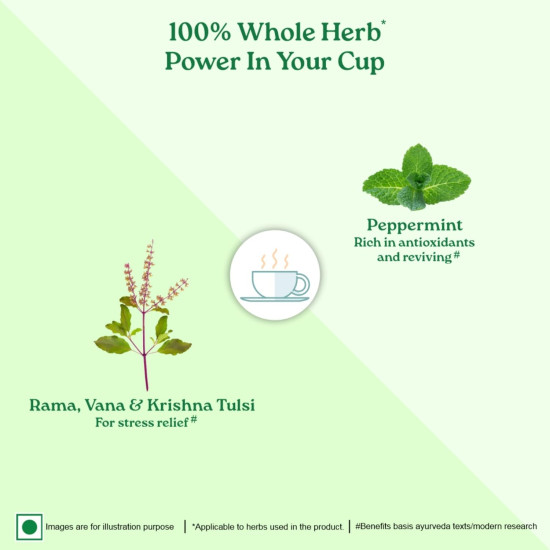 ORGANIC INDIA Tulsi Peppermint Refresh 25 Tea Bags || Stress Relieving & Rejuvenating || Feeling Refreshed || Tulsi Tea - 25 Tea Bags