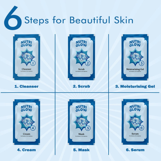 NutriGlow NATURAL'S Diamond Radiance Facial Kit for Acne & Spot Free Skin, 60gm