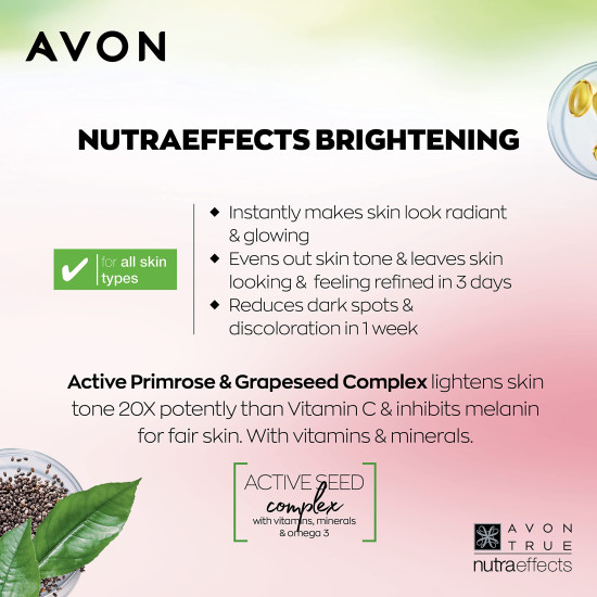 Avon True Nutraeffects Brightening Night Cream | For All Skin Types | With Antioxidants For Brighter Skin | 50gms