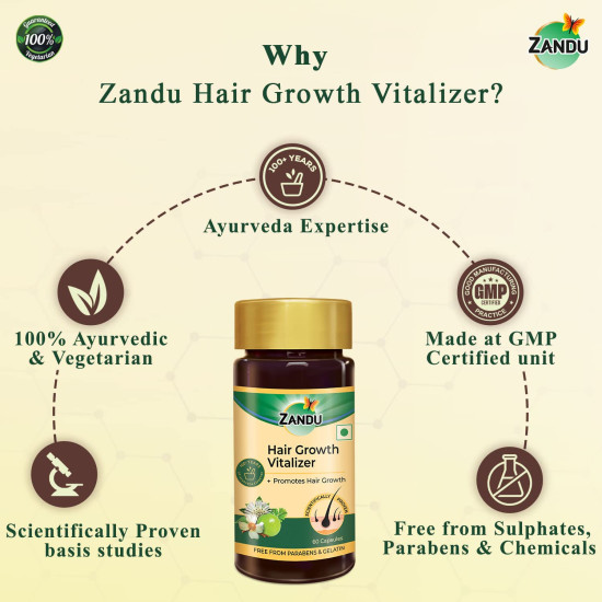Zandu Hair Growth Vitalizer–A Formulation Prepared With Selected Herbs To Take Care of Your Hair|Useful In Nourishing Hair & Scalp (60 Capsules)
