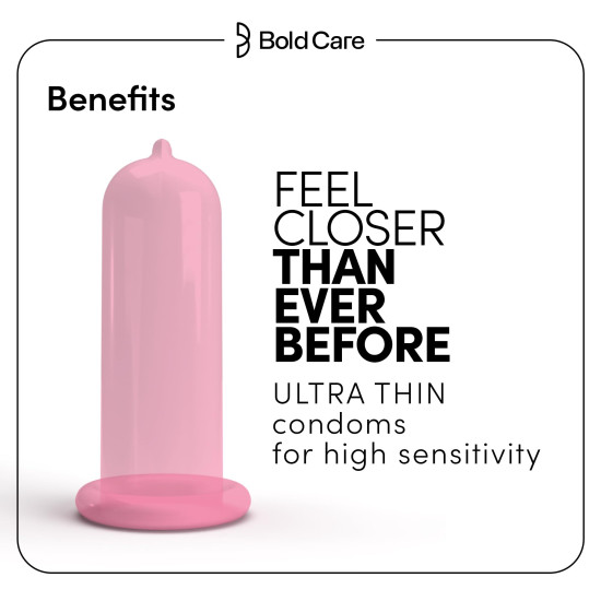 404 by Bold Care Super Ultra Thin Strawberry Flavored Condoms For Men (Strawberry + NTC)