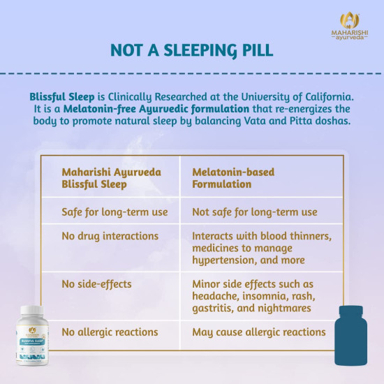 Maharishi Ayurveda Blissful Sleep Tablets | Non-Habit Forming, Melatonin-Free | Ayurvedic Sleep Support with Ashwagandha | Clinically Researched | Promotes Deep Sleep | 60 Tablets | Pack of 1 Maharishi Ayurveda Blissful Sleep Tablets | Non-Habit Forming, Melatonin-Free | Ayurvedic Sleep Support with Ashwagandha | Clinically Researched | Promotes Deep Sleep | 60 Tablets | Pack of 1