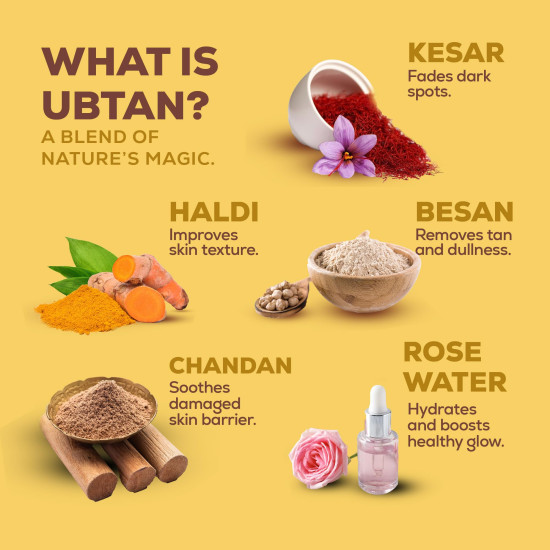 Joy Ubtan Tan Removal Face Wash 100ml x 2 | Detans, Removes Dirt & Blemishes for a Natural Glowing Skin | Enriched With Turmeric, Saffron & Sandalwood | Suitable for All Skin Types