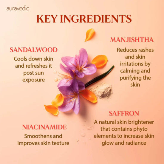 Auravedic Kumkumadi Tailam Face Toner For Women Men Anti Aging Serum Moisturizer 100ml Kumkumadi Oil For Face Niacinamide Toner For Oily Skin Acne Prone Skin Combination And Normal Type