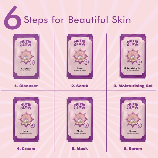 NutriGlow's Salon Series Facial Kit for Glowing Skin, Dullness Treatment, Suitable for All Skin Types, Unisex Facial Kit, At-Home Salon Glow, 60g