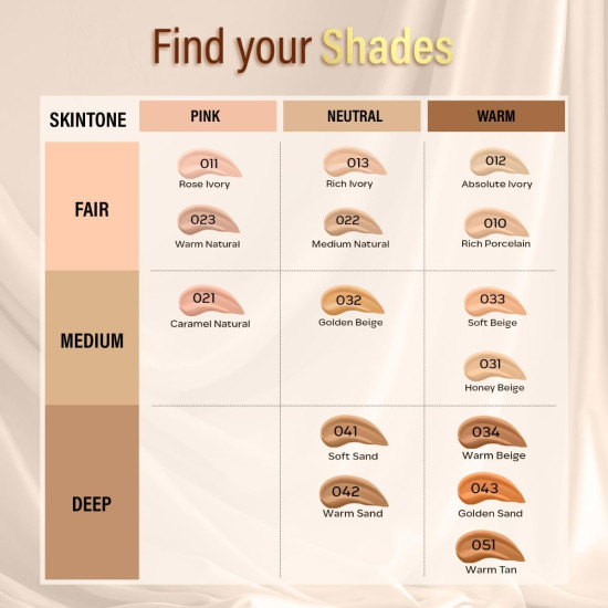 FACES CANADA All Day Hydra Matte Foundation | 3-in-1 Foundation + Moisturizer + SPF 30 | 24 HR Aloe Hydration & Vitamin C | 10HR Long Wear | Medium to High Buildable Coverage | Golden Beige 032 | 30ml