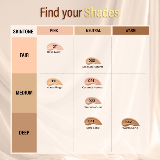 FACES CANADA All Day Hydra Matte Foundation | 3-in-1 Foundation + Moisturizer + SPF 30 | 24 HR Aloe Hydration & Vitamin C | 10HR Long Wear | Medium to High Buildable Coverage | Medium Natural 022 | 30ml