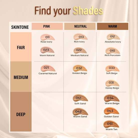 FACESCANADA All Day Hydra Matte Foundation Cream|3-in-1 Foundation + Moisturizer + SPF 30|24 HR Aloe Hydration & Vitamin C | 10HR Long Wear|Medium to High Buildable Coverage | Warm Natural 021 | 30ml