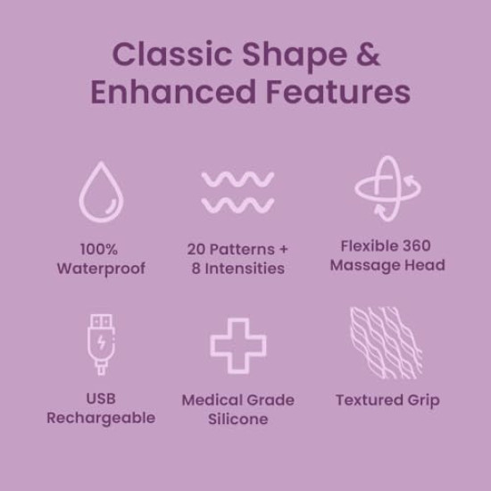 Azah Personal Massager For Women | 20 Vibration Modes, USB Rechargeable, Waterproof, Medical Grade Silicone, 3 Months Warranty | Handheld Electric Body Massager | Full Body Massager For Pain Relief