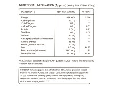 Pure Nutrition Papaya Leaf & Fruit Extract, 60 Veg Tablets | With Vitamin C & Iron for Platelet Count, Dengue Relief, Immunity Boost & Better Digestion