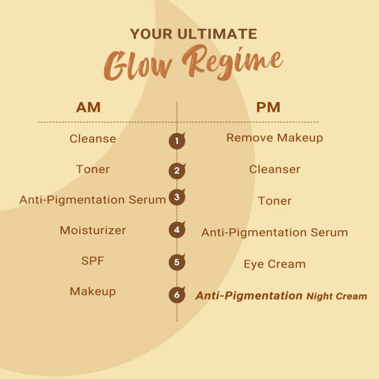 Nutriglow Advanced organics Anti-Pigmentation Day Cream for Spot Reduction, All Skin Types, 50g