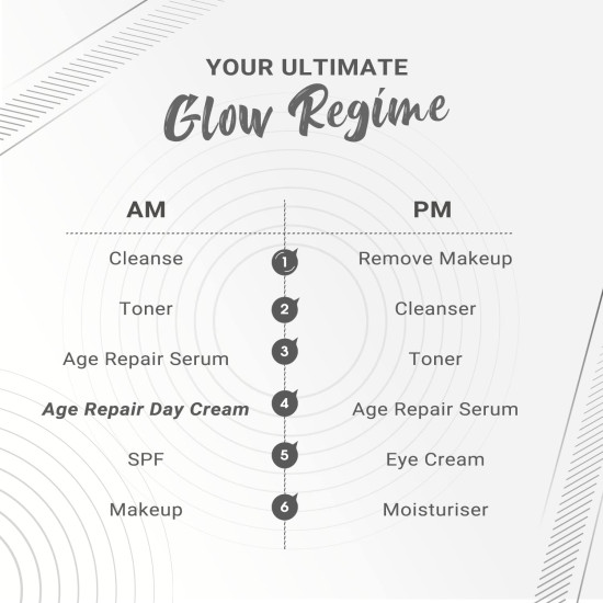 Nutriglow Advanced Organics Age Repair Tightening Day Cream for Instant Wrinkle lift, Soft Skin with Vitamin C - All Skin Types - 50g