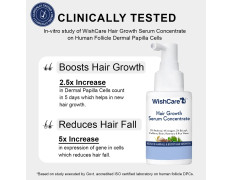 WishCare Hair Growth Serum Concentrate - 3% Redensyl, 4% Anagain, 2% Baicapil, Caffeine, Biotin & Rice Water - Advanced Hair Growth Serum for Hair Fall Control & Hair Growth 30ml