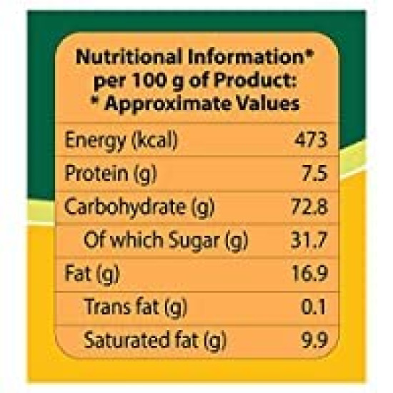 Sunfeast Nice Biscuit, 150 g PACK OF 2 UNIQUE