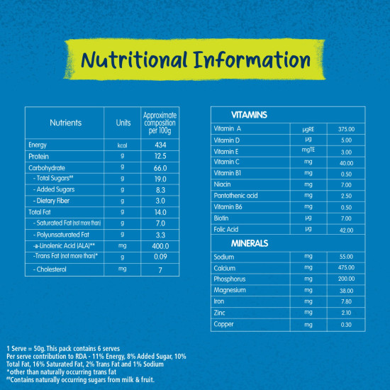 GERBER Cereals - Spinach & Carrot | Instant Cereal for little ones | With Iron & Omega-3 | Rich in Protein | With Vit A, C, D & Zinc | No added colours or flavours | 300g