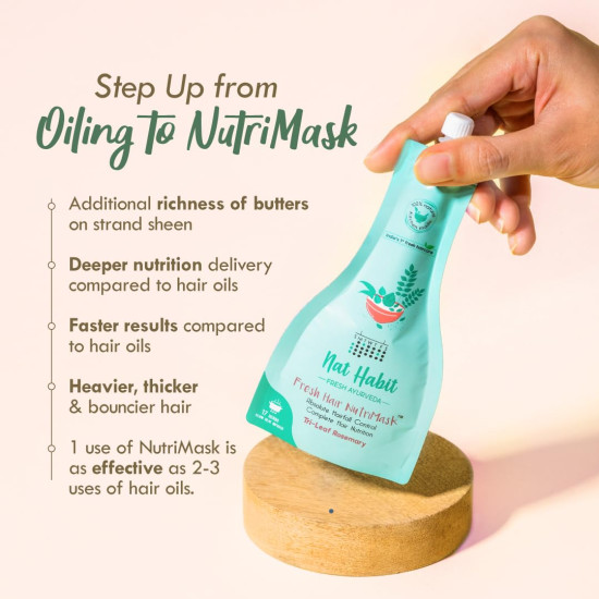 Nat Habit Tri-Leaf Rosemary NutriMask - Hair Mask For Hairfall, Conditioning, Smoothening & Shine, Suitable For all Scalp Types (Pack of 2 x 40gm) Nat Habit Tri-Leaf Rosemary NutriMask - Hair Mask For Hairfall, Conditioning, Smoothening & Shine, Suitable For all Scalp Types (Pack of 2 x 40gm)