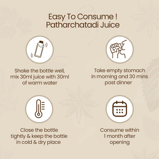 KRISHNA'S HERBAL & AYURVEDA Patharchatadi Juice-1000 Ml Dissolve Or Break The Stone Goodness Of Pashanbhed, Adulsa, Kutki & Amla Blend Of Ayurvedic Herbs For Kidney, Pack Of 1 KRISHNA'S HERBAL & AYURVEDA Patharchatadi Juice-1000 Ml Dissolve Or Break The Stone Goodness Of Pashanbhed, Adulsa, Kutki & Amla Blend Of Ayurvedic Herbs For Kidney, Pack Of 1
