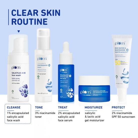 Plum 1% Encapsulated Salicylic Acid Foaming Face Wash | Fights Active Acne, controls oil & deep cleanses pores | with Glycolic Acid & Fruit AHAs | All Skin Types | Face Cleanser for Women & Men | 110ml