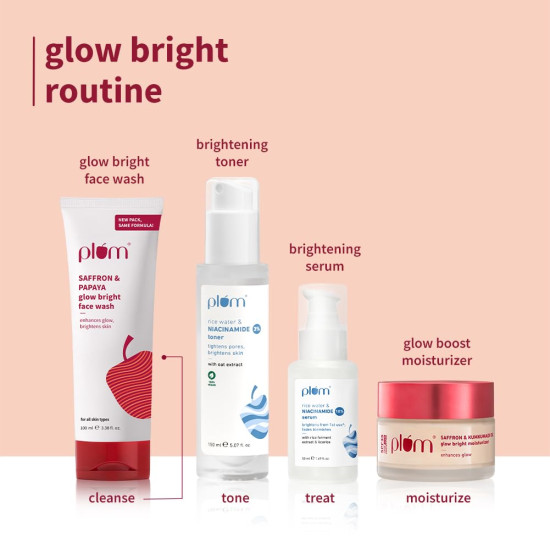 Plum Saffron & Papaya Glow & Brightening Face Wash with Vitamin B5 | Boosts Glow & Brightens Skin | Non-Drying | All Skin Types | Bright Gel Face Wash for Women & Men | for All Skin Types | 100ml