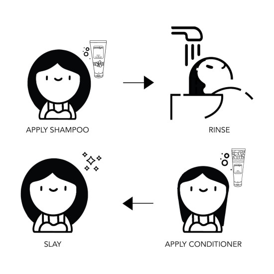 Paradyes Quinoa and Flax Protein Color Care Shampoo & Conditioner Combo enriched with herbal ingredients Aloe Vera, Hibiscus and Amla for Nourishing and Strengthening hair