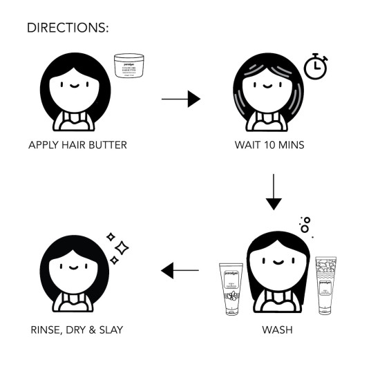 Paradyes Color Care Hair Butter enriched with Quinoa and Flax Protein, Aloe Vera, Kokum & Macadamia Oil to tame Frizzy and Damaged Hair, 200 g