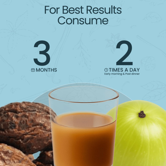 KRISHNA'S HERBAL & AYURVEDA Digestive Care Juice - 1000 ml | Goodness Of Amla, Ginger, Chitrak, Anaardana, Baheda For To Help In Digestion And Metabolism, Pack of 1 KRISHNA'S HERBAL & AYURVEDA Digestive Care Juice - 1000 ml | Goodness Of Amla, Ginger, Chitrak, Anaardana, Baheda For To Help In Digestion And Metabolism, Pack of 1