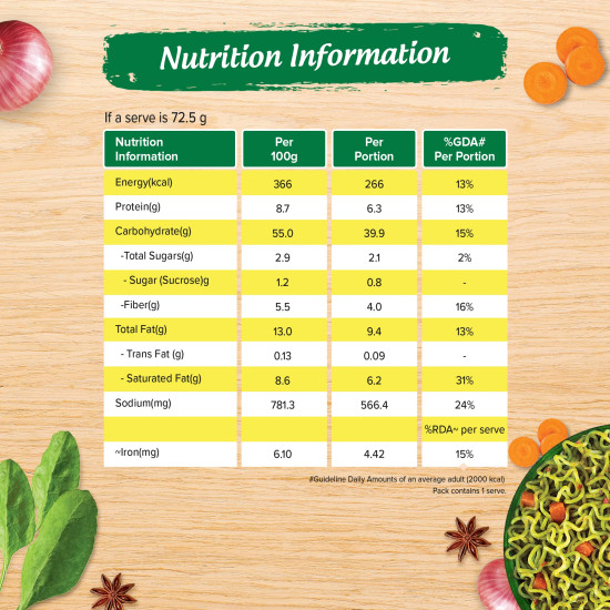 MAGGI Nutri-Licious Masala Veg Atta Noodles With Spinach In Every Noodle, 72.5 Grams (Pouch)