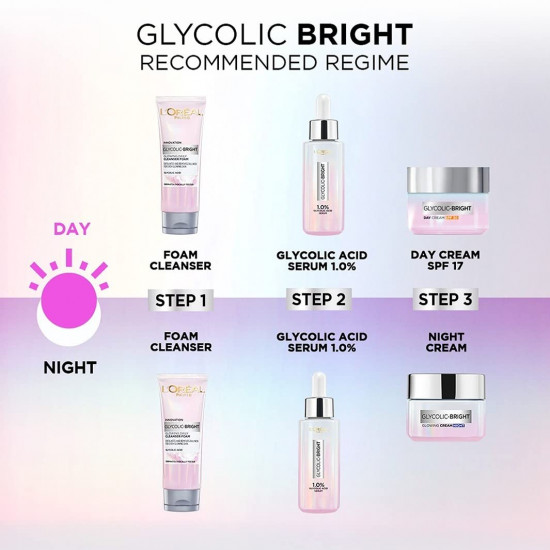 L'Oreal Paris Glycolic bright Day Cream with SPF17, 15 mL + Glycolic Bright Glowing Night Cream, 15 mL, Regime Pack of 2